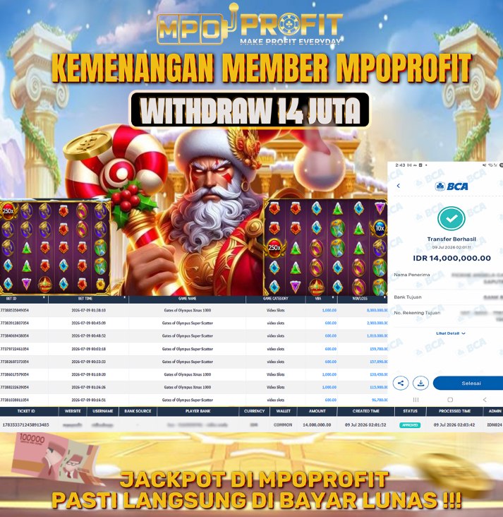 MPOPROFIT JACKPOT SLOT PRAGMATIC PLAY! KEMENANGAN MURNI DI (GATES OF OLYMPUS XMAS 1000 TOTAL RP 14.000.000,- LUNAS)